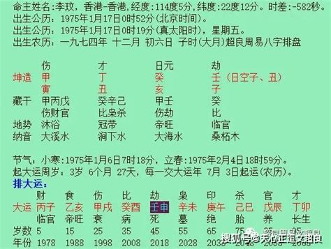 李玟八字分析